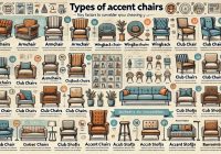 Different Types of Accent Chairs